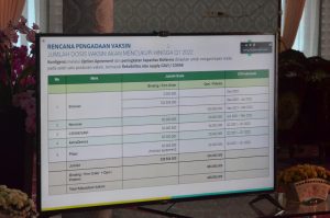 Meskipun Vaksin Sudah Ada, Masyarakat Tetap Harus Mematuhi Protokol Kesehatan